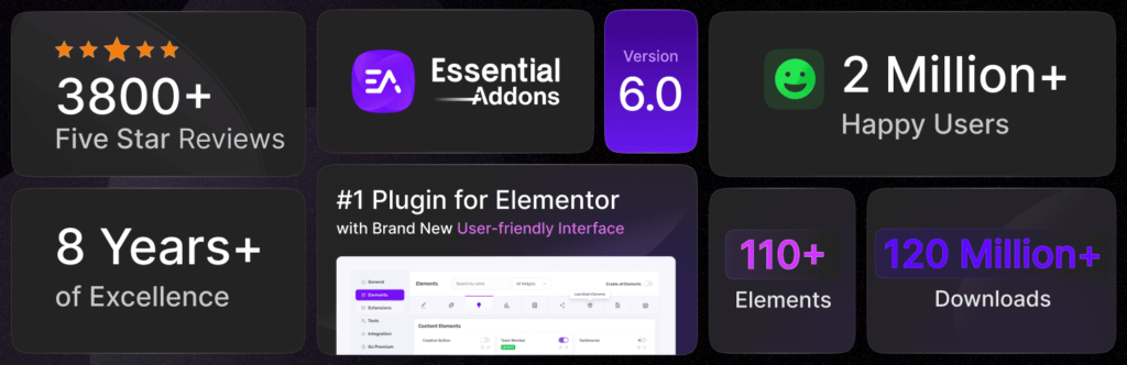 Best Elementor Addons