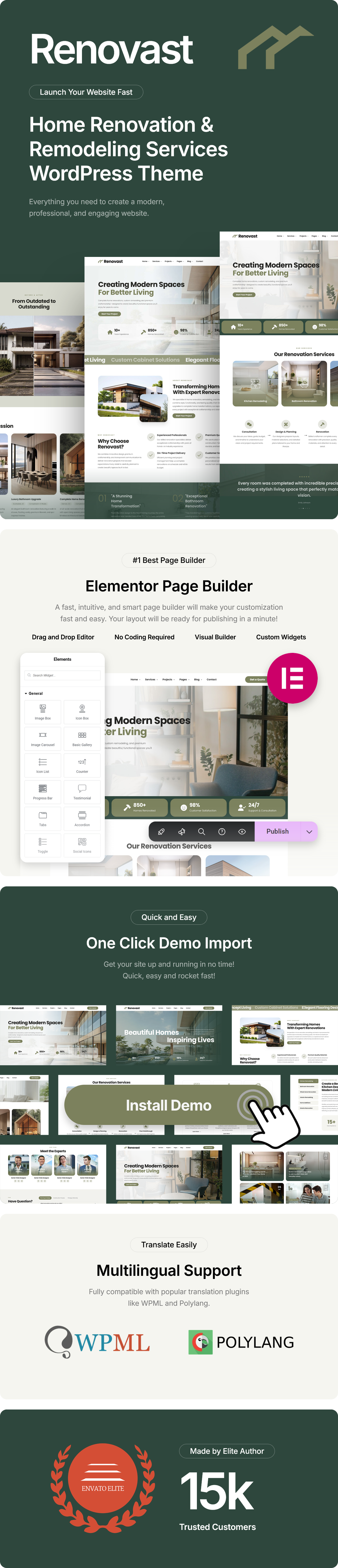 renovast