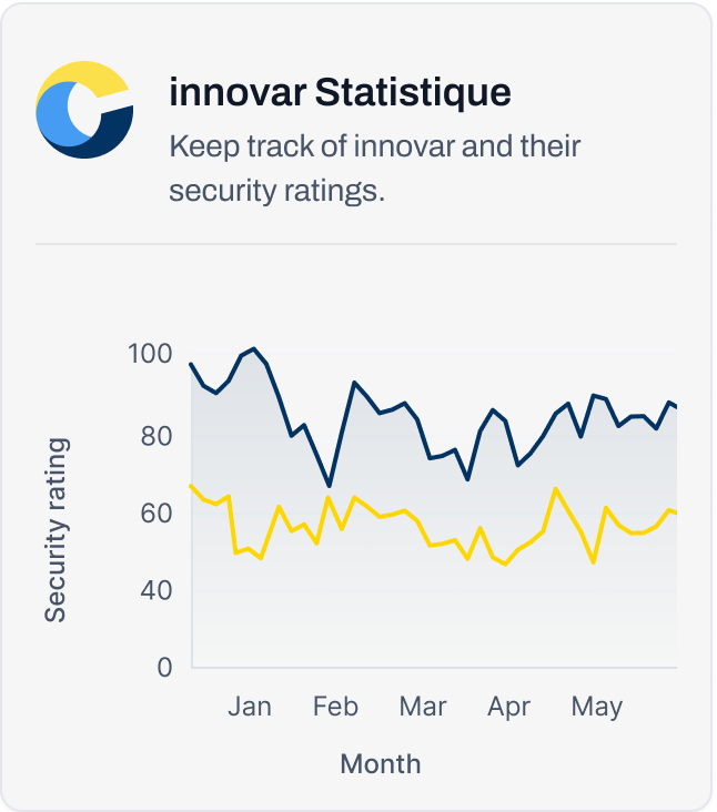 statistique