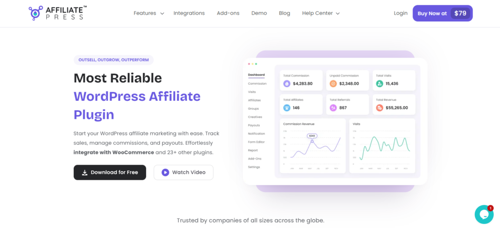 Best WordPress Affiliate Marketing Plugins 
