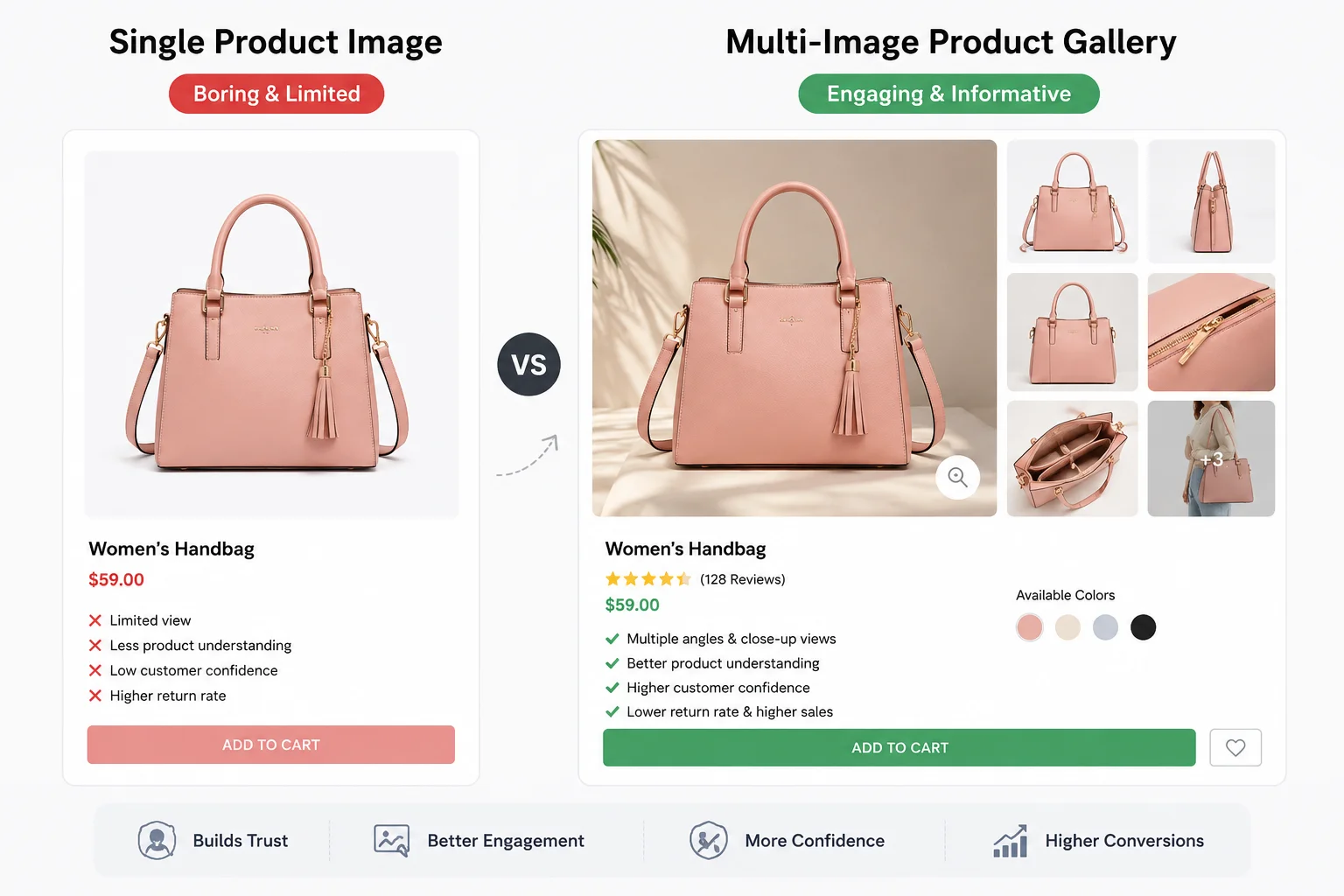 WooCommerce Multi-Image Product Gallery Plugin